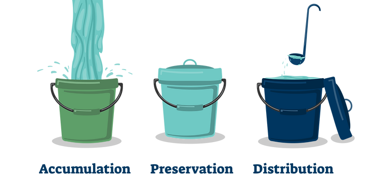 Bucket Illustration